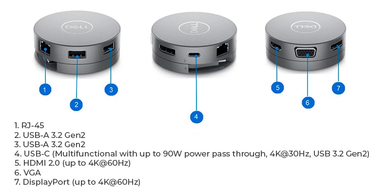 1718275312bo chuyen doi dell da310 usb c mobile adapter 02.jpg