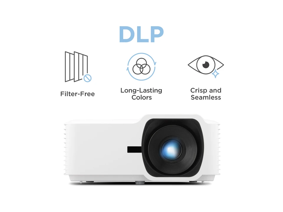Máy chiếu ViewSonic LSD400W 26 Reliable Long-Term Performance with DLP Projection Technology 1