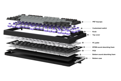 47239 dareu ek75 pro wbc 3 400x268 1