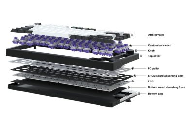 47488 dareu ek75 white 4 400x268 1