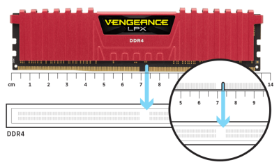 51131 RamDesktopCorsairVengeanceLPX1 400x240 1