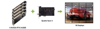 CARD MÀN HÌNH LEADTEK NVIDIA RTX A4500 20GB DDR6 21 83 vgaleadteknvidiartxa450020gbddr6 1 400x117 1