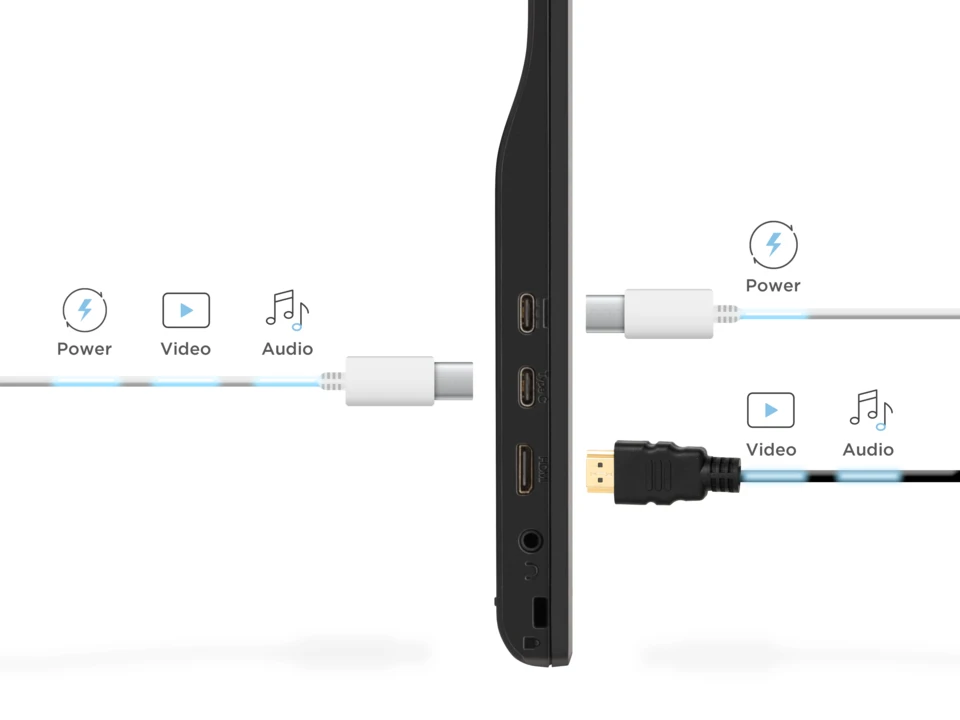 Màn Hình Di Động ViewSonic VA1655-3 (15.6 inch - IPS - FHD - 60Hz - 7ms) 4 Work Anywhere with Flexible Connectivity 1