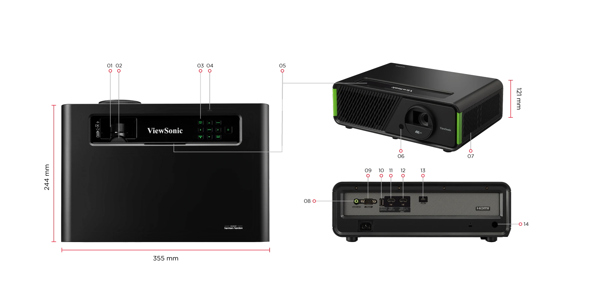Máy chiếu ViewSonic X1-4K Pro 42 Dimensions IO Ports