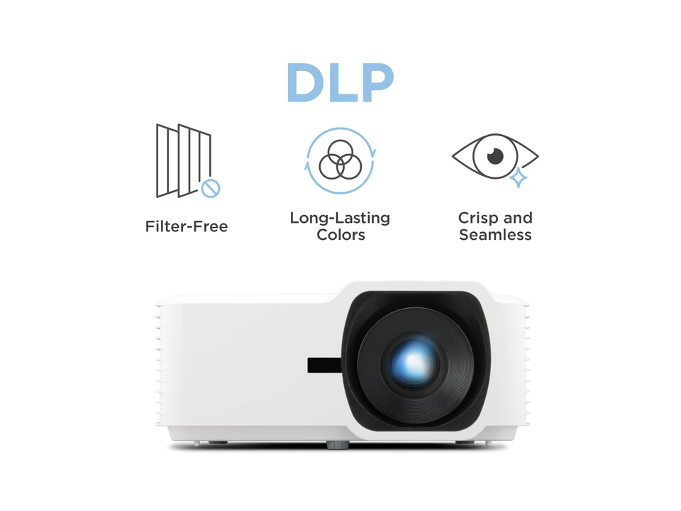Reliable Long-Term Performance with DLP Projection Technology​ 1