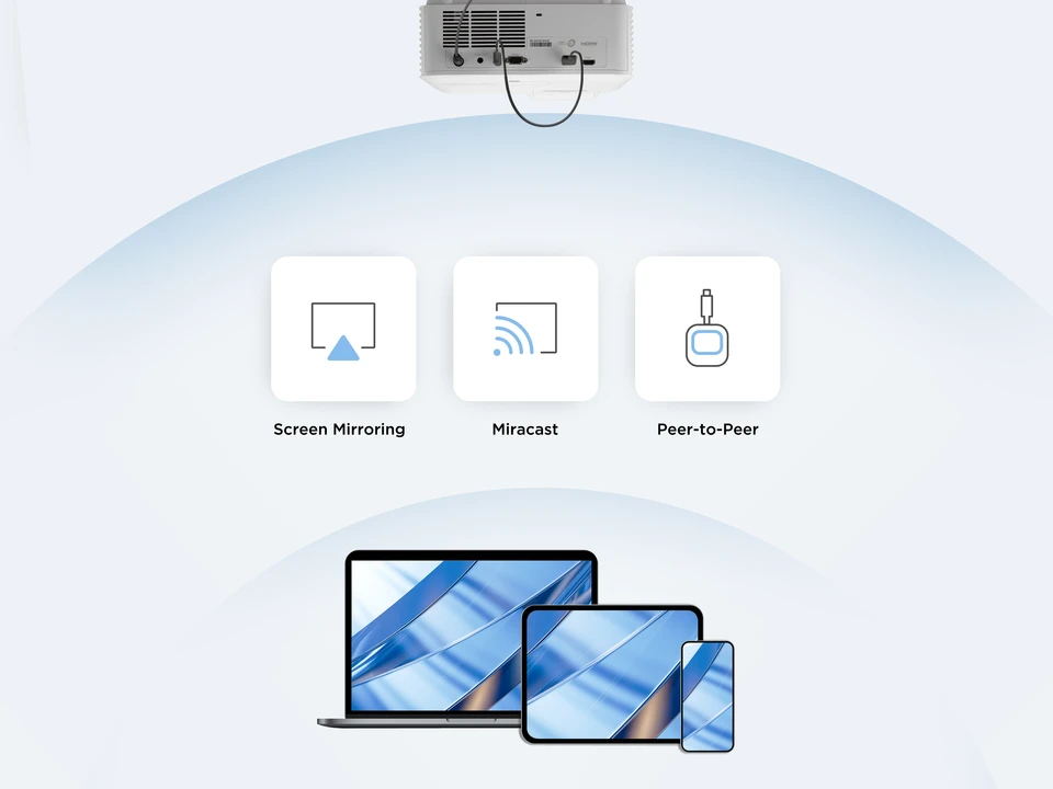 Compatible with Over 90% of Mobile Devices 1