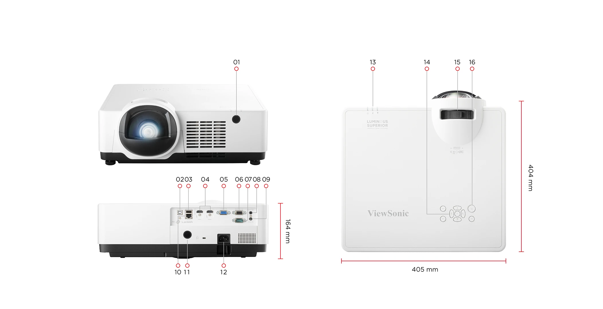 Kích thước & Cổng I/O 1