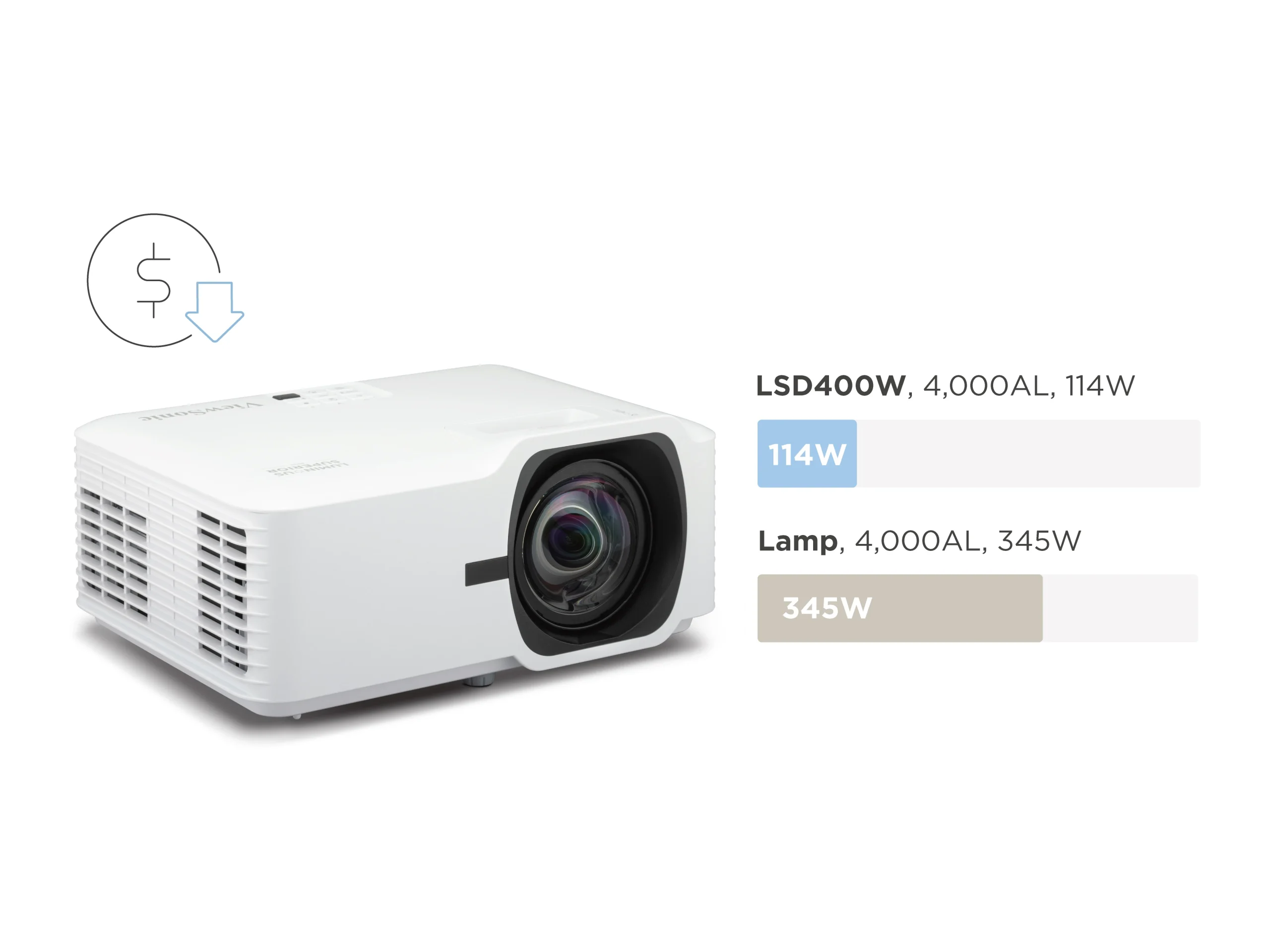Máy chiếu ViewSonic LSD400W 25 Save on Costs and Energy 1