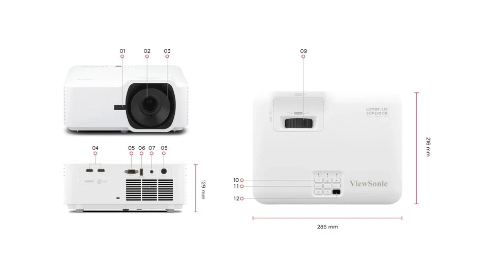 Máy chiếu ViewSonic LSD400W 32 Dimensions & I/O Ports 1