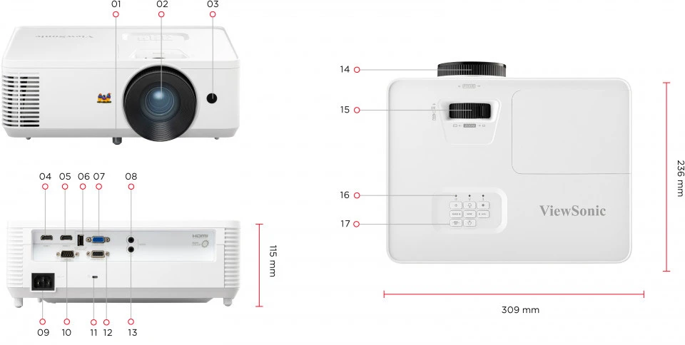 Máy chiếu ViewSonic PA700W 32 PA700 Dimension pc