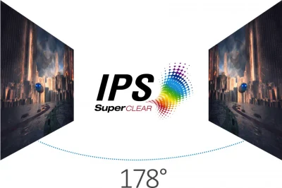 SuperClear IPS 2021 pc 400x266 1