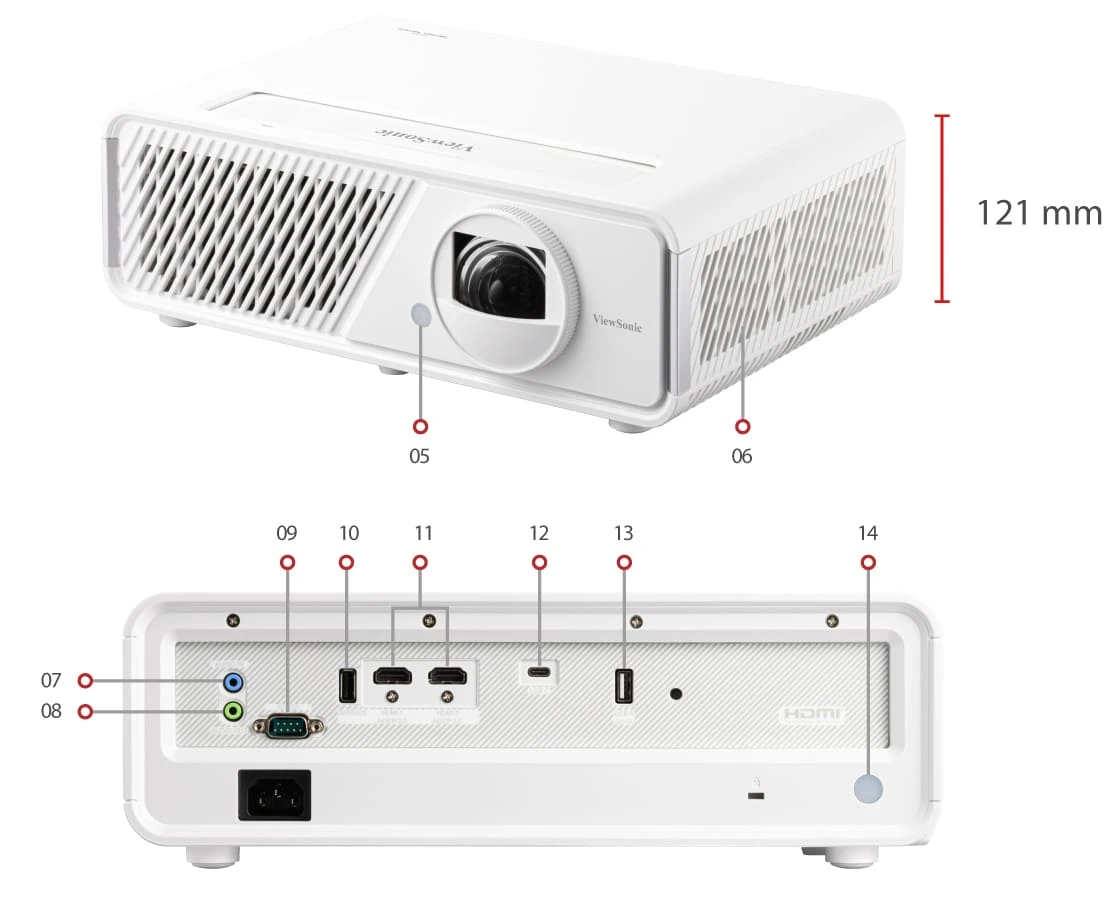 Máy chiếu ViewSonic X2 44 X1 Dimension 02 1