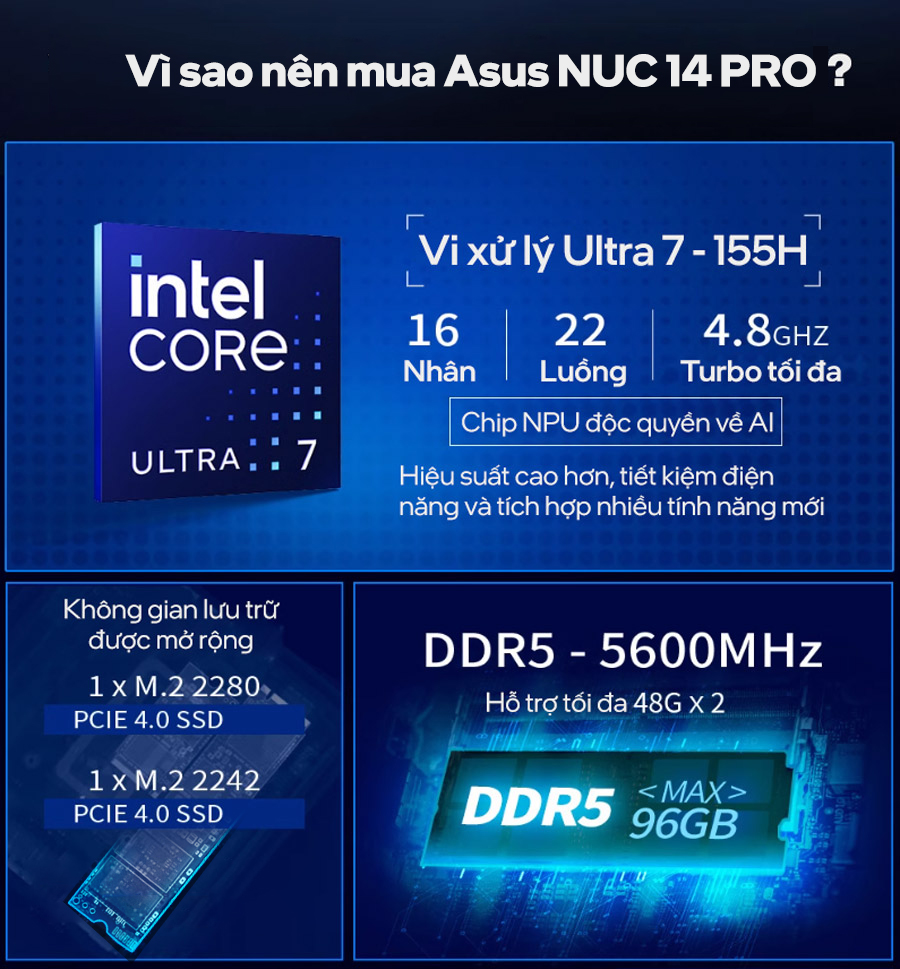 BỘ MINI PC ASUS NUC 14 PRO TALL RNUC14RVSU7 (U7- 155H/ 2XNVME/ 2X HDMI 2.1/2X DP 1.4A/ VESA MOUNT/ WHITE) bảo hành chính hãng 36 tháng 12 bo mini pc asus nuc 14 pro tall rnuc14rvsu7 slide1a