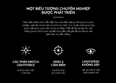 chuot gaming khong day logitech pro x superlight 2 lightspeed 2 391x280 1