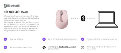 chuot khong day logitech mx anywhere 3s 1 400x176 1