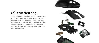 chuot khong day logitech pro x superlight black usb rgb den 910 005882 006 400x175 1