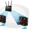 connection