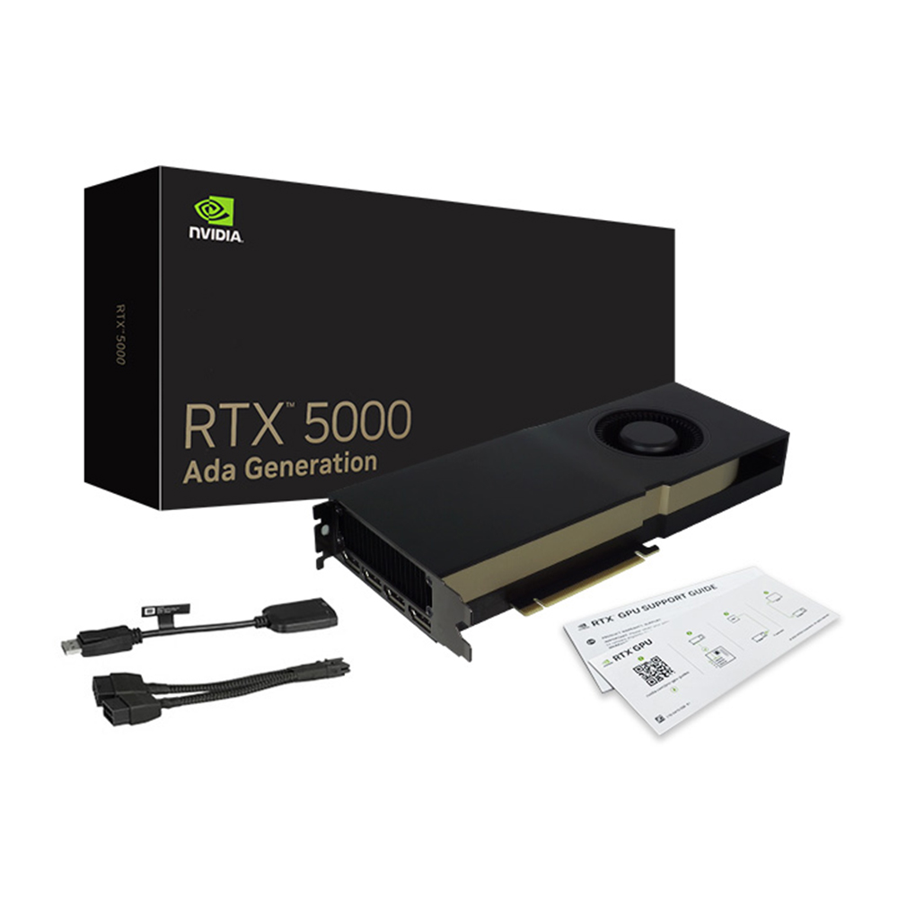 Bật Mí Hiệu Năng Mạnh Mẽ Của LEADTEK RTX 5000 Ada 1