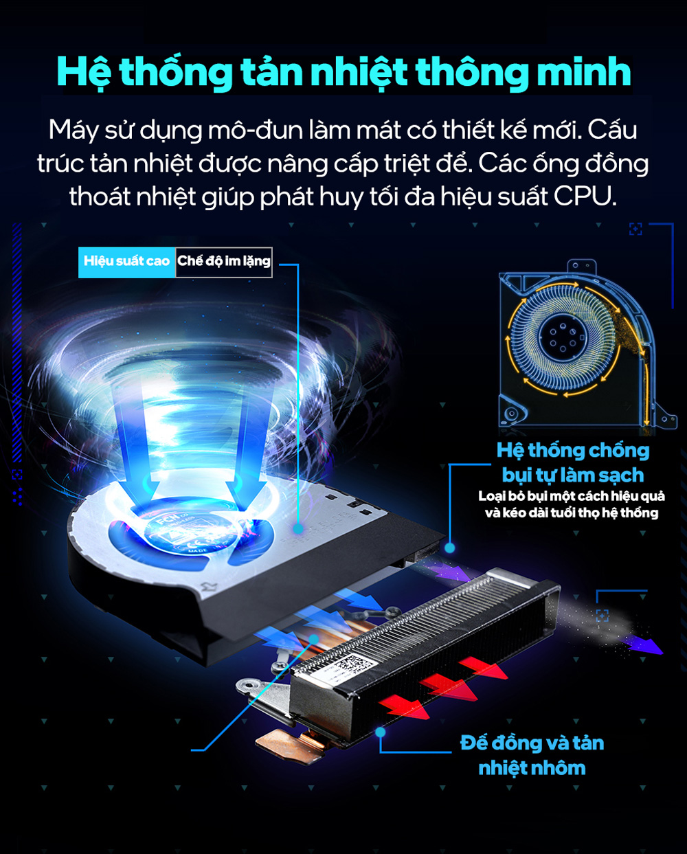 BỘ MINI PC ASUS NUC 14 PRO TALL RNUC14RVHI3 (I3- 100U/ 2XNVME, SATA/ 2X HDMI 2.1/2X DP 1.4A/ VESA MOUNT) bảo hành chính hãng 36 tháng 17 o1cn01vsnsdi20qfnineeoy 38201169