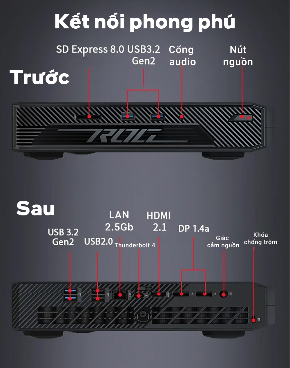 BỘ MINI PC ASUS NUC ROG RNUC14SRKU710001I (U7 155H)/2XDDR5-5600/3X GEN4 NVME/KILLER WIFI 6E/WIN11/RTX 4060/NON ROG LOGO) bảo hành chính hãng 36 tháng 27 rog nuc 2024 core ultra 7 mini slide9