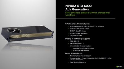 CARD MÀN HÌNH LEADTEK NVIDIA RTX 6000 ADA GENERATION 48GB GDDR6 25 rtx60003 400x223 1