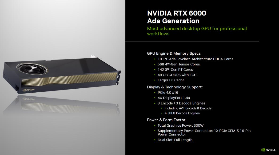 CARD MÀN HÌNH LEADTEK NVIDIA RTX 6000 ADA GENERATION 48GB GDDR6 7 CARD MÀN HÌNH LEADTEK NVIDIA RTX 6000 ADA GENERATION 48GB GDDR6 - Ảnh 7