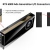 CARD MÀN HÌNH LEADTEK NVIDIA RTX 6000 ADA GENERATION 48GB GDDR6 18 rtx60005