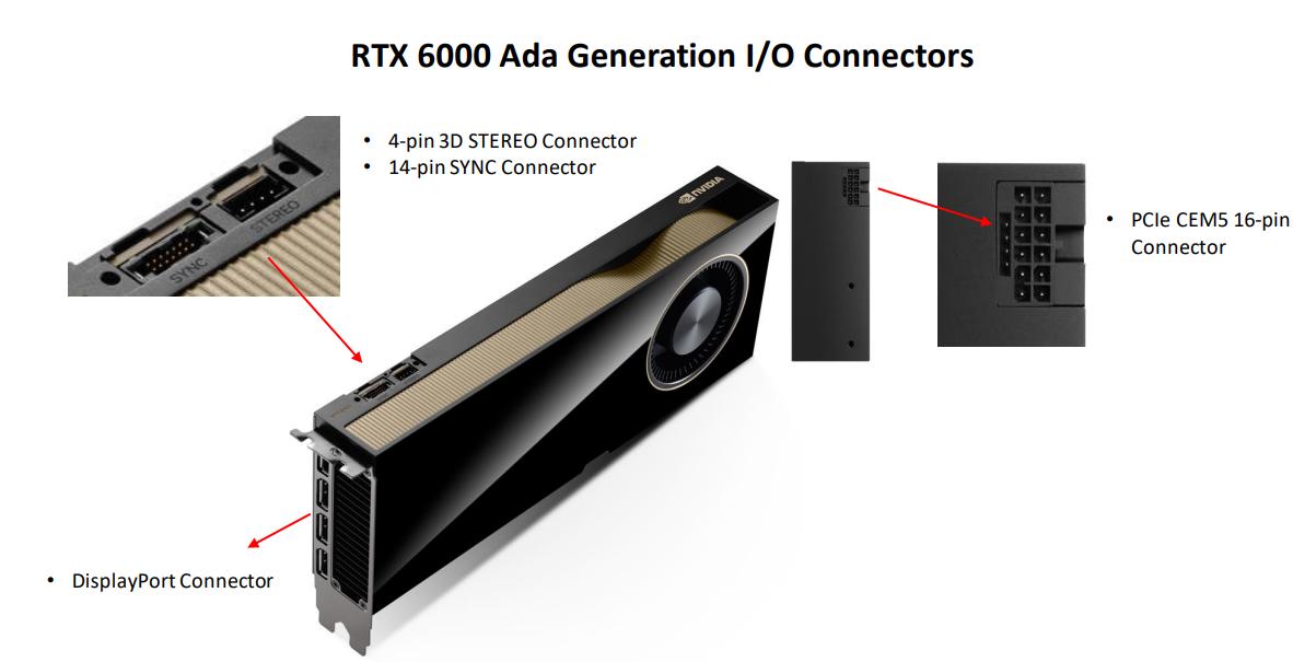CARD MÀN HÌNH LEADTEK NVIDIA RTX 6000 ADA GENERATION 48GB GDDR6 9 CARD MÀN HÌNH LEADTEK NVIDIA RTX 6000 ADA GENERATION 48GB GDDR6 - Ảnh 9