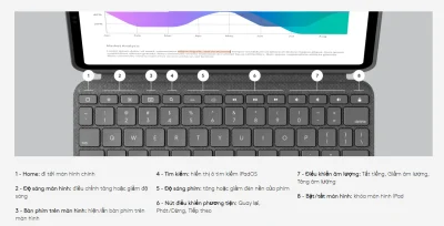 LOGITECH COMBO TOUCH FOR IPAD AIR 4TH/5TH GEN – ĐEN (BLACK) 29 screenshot 1626779329 400x204 1
