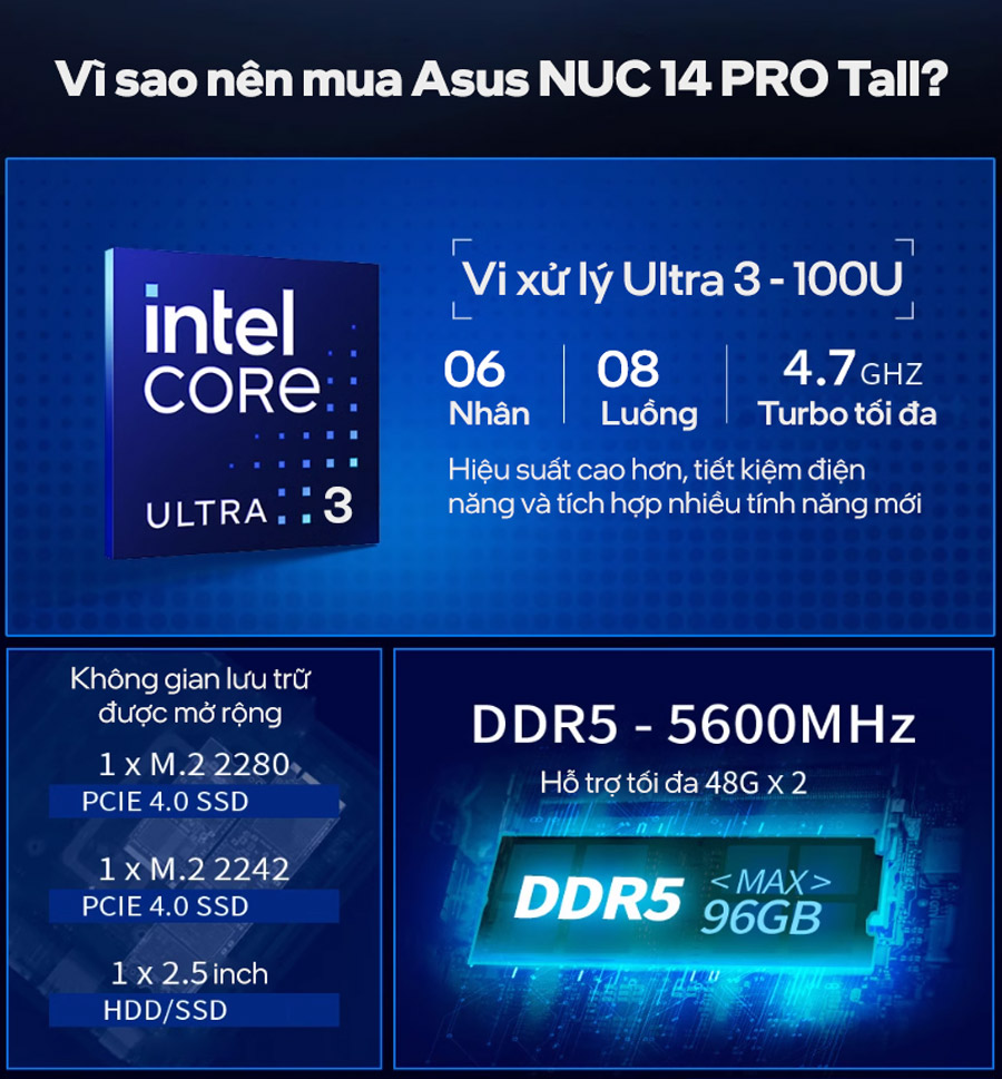 BỘ MINI PC ASUS NUC 14 PRO TALL RNUC14RVHI3 (I3- 100U/ 2XNVME, SATA/ 2X HDMI 2.1/2X DP 1.4A/ VESA MOUNT) bảo hành chính hãng 36 tháng 16 screenshot core ultra 3
