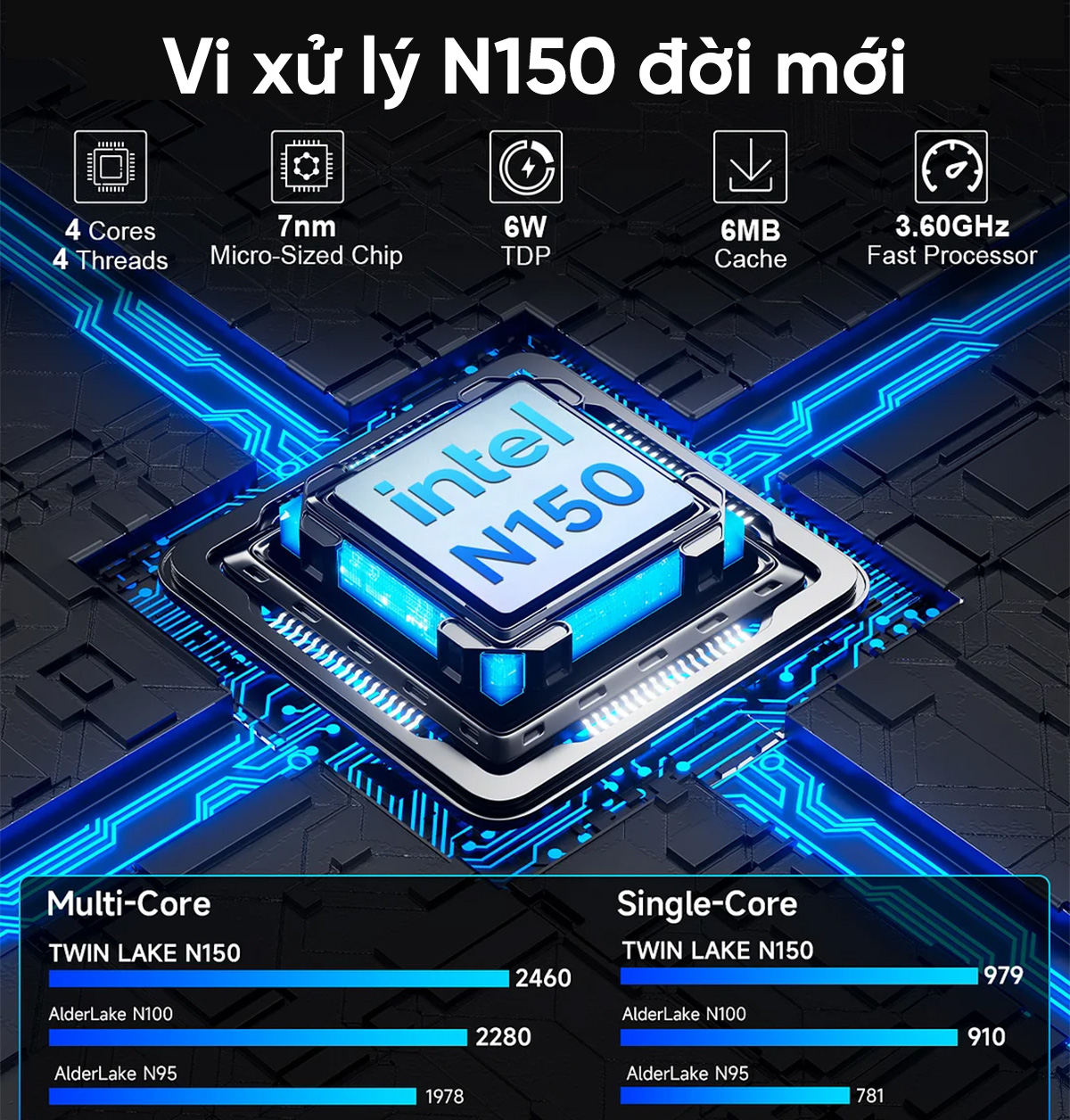 Bộ Mini PC Asus NUC 14 Essential RNUC14MNK150 ( NUC14MNK (N150)/1xDDR5-4800/1x M.2 22x80/2242 PCIe Gen3x4 /1x LAN/No-OS ) 9 Bộ Mini PC Asus NUC 14 Essential RNUC14MNK150 ( NUC14MNK (N150)/1xDDR5-4800/1x M.2 22x80/2242 PCIe Gen3x4 /1x LAN/No-OS ) - Ảnh 9